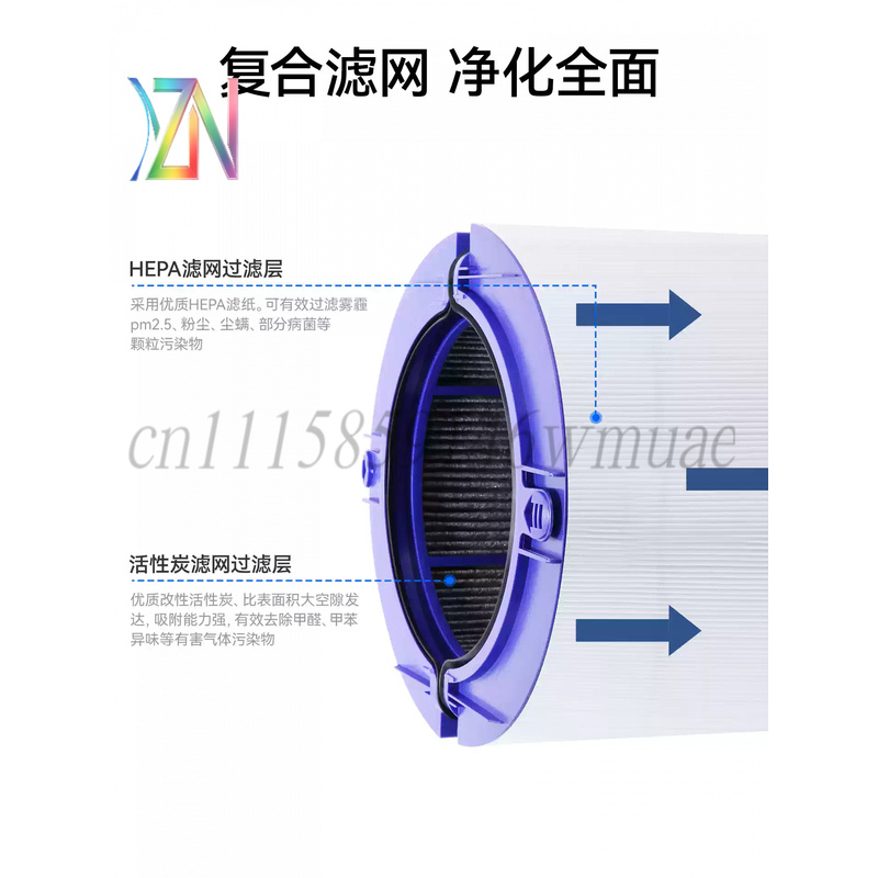 For Dyson air purifier filter  - đánh giá và giá Dyson Fan Tp07